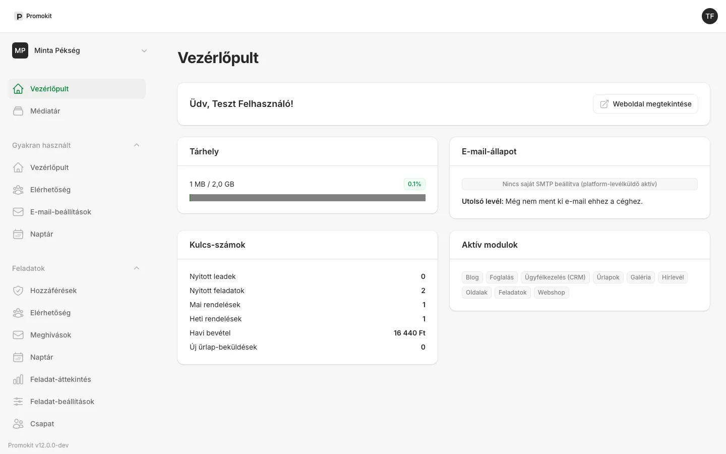 This is your dashboard, from day one.